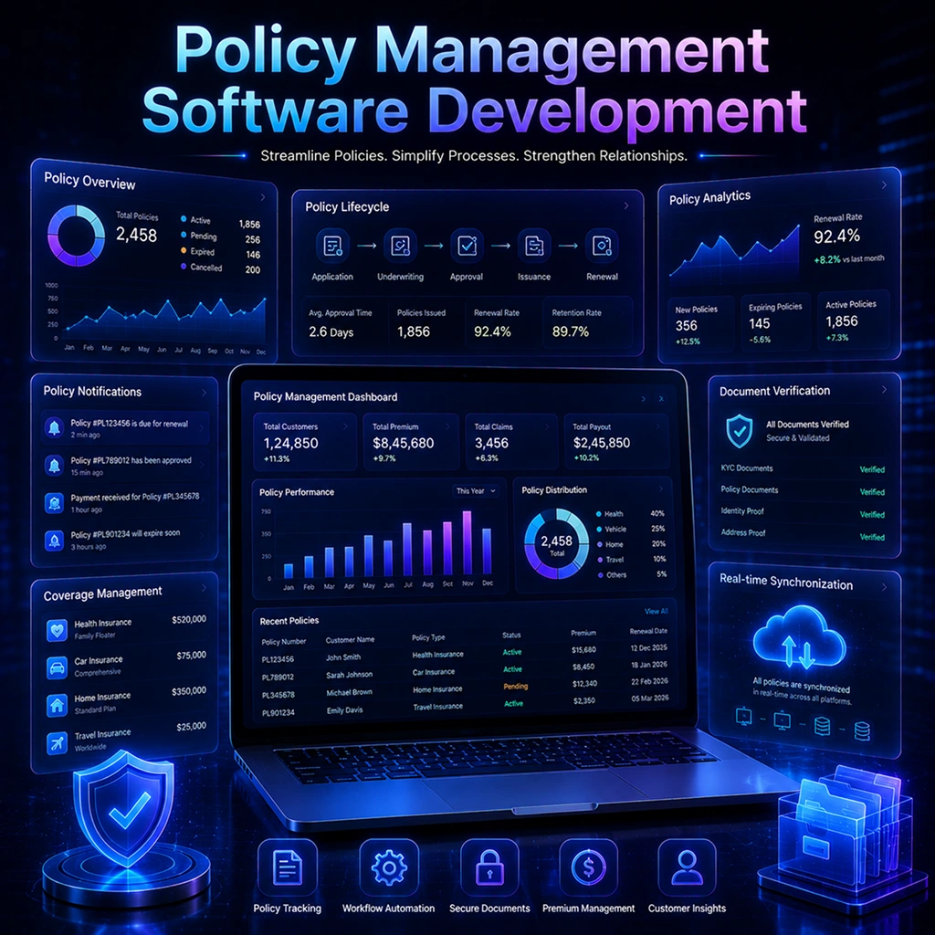 Policy management software development services